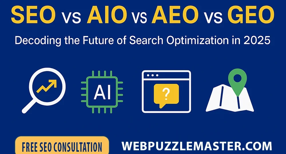 SEO vs AIO vs AEO vs GEO: Decoding the Future of Search Optimization in 2025