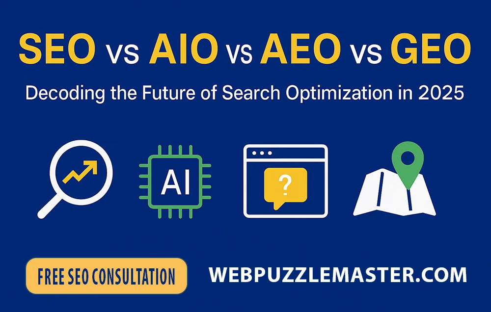 SEO vs AIO vs AEO vs GEO: Decoding the Future of Search Optimization in 2025
