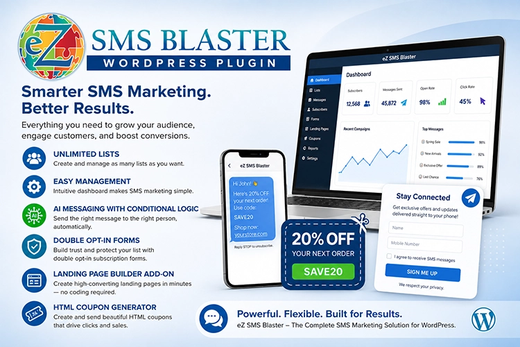 Professional promotional graphic for the eZ SMS Blaster WordPress SMS marketing plugin featuring unlimited lists, AI messaging with conditional logic, double opt-in forms, landing page builder add-on, HTML coupon generator, responsive dashboard interface, mobile SMS marketing tools, and customer engagement automation.