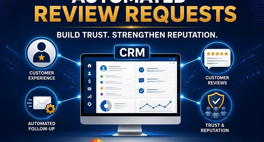 CRM automation connects customer experience, automated review requests, customer reviews, and reputation management to build trust.