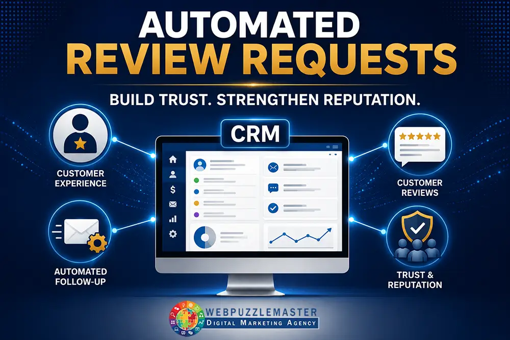 CRM automation connects customer experience, automated review requests, customer reviews, and reputation management to build trust.