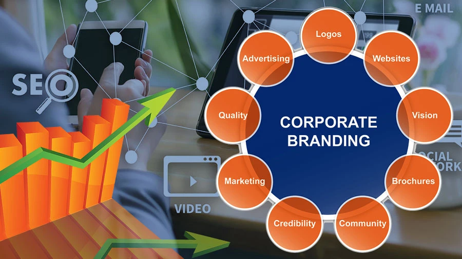 Professional Business Branding Service