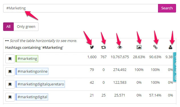 hashtag-analysis2 (Demo) hashtag-analysis2