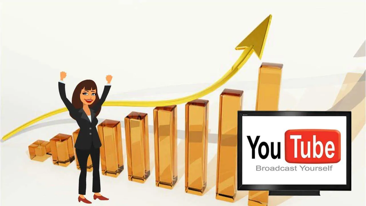 YouTube Video Marketing for Profits