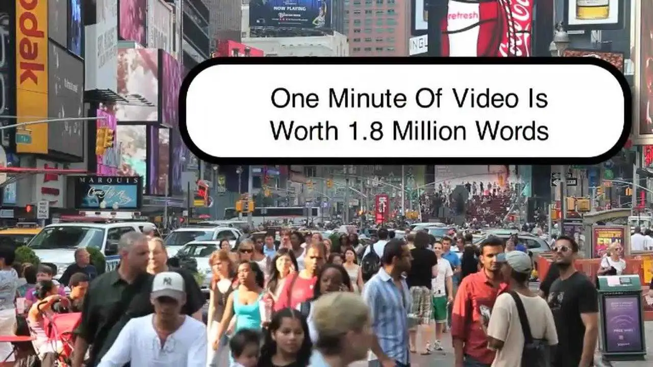 Video Production and Marketing for Profits