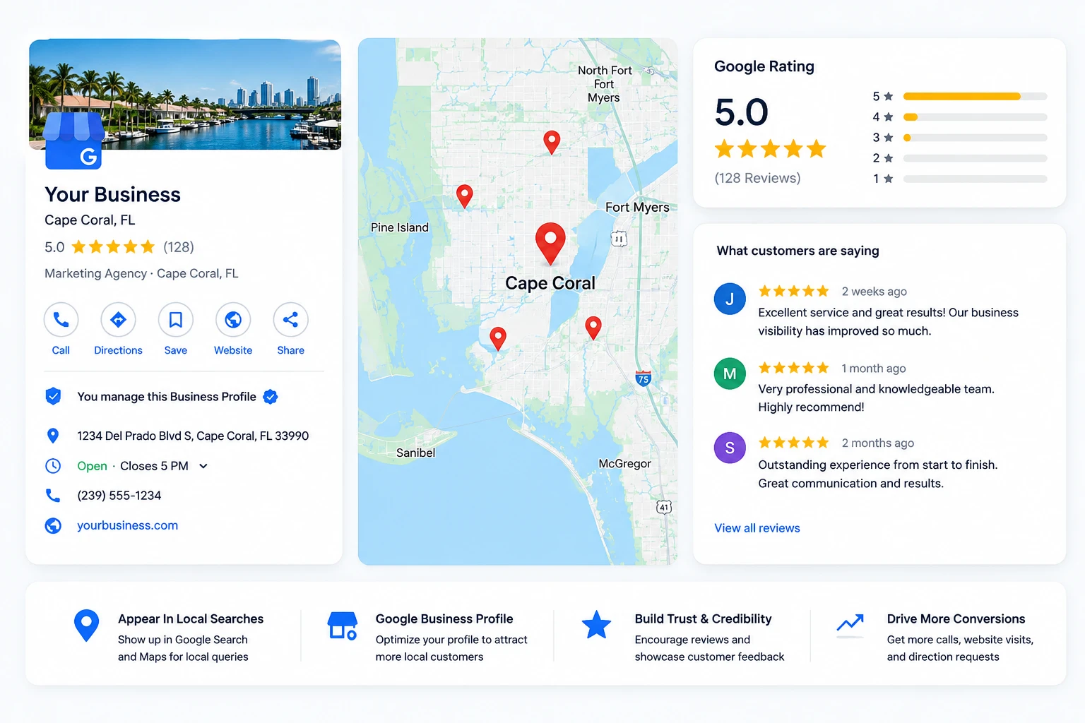 Google-Business-Profile-Local-SEO-Visibility-in-Cape Coral FL Google Business Profile & Local SEO Visibility in Cape Coral, Fl