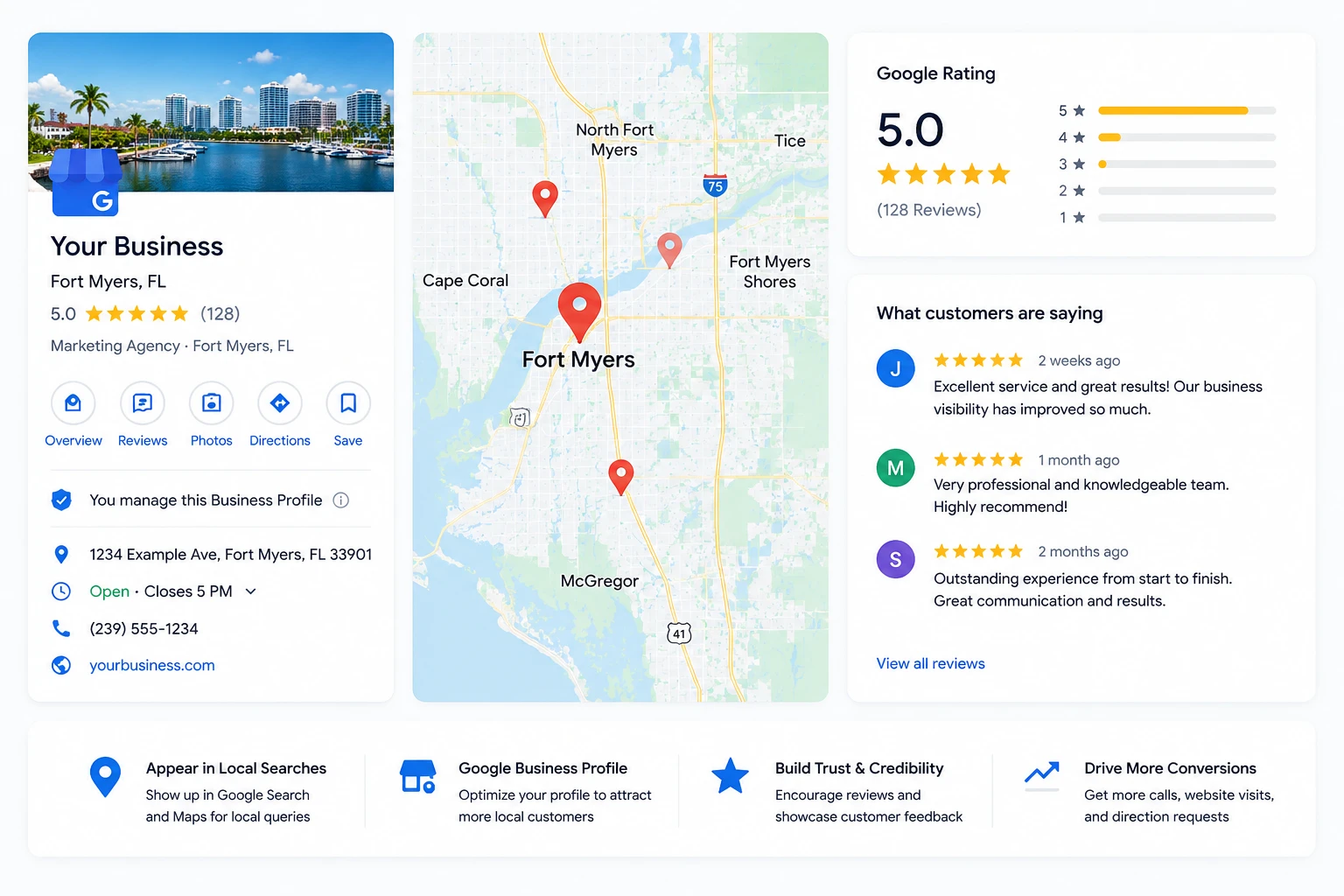Local business profile dashboard Google Business Profile & Local SEO Visibility in Fort Myers, FL