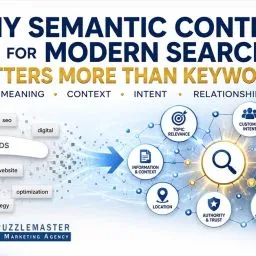 Semantic content for modern search connects meaning, context, intent, and relationships to help search and AI systems understand business content.