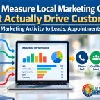 Local marketing channels measuring customer leads, appointments, and sales through local search, Google Business Profile, social media, email, SMS, and paid advertising.