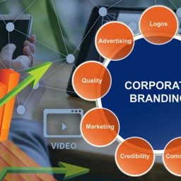 Professional Business Branding Service