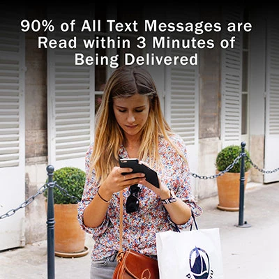SMS Statistics Time to Read Text Message