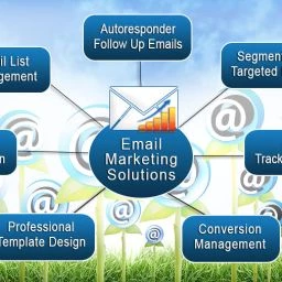 Strategic Email Marketing Services